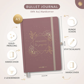 "Bullet Journal Starter"- Geschenkbox