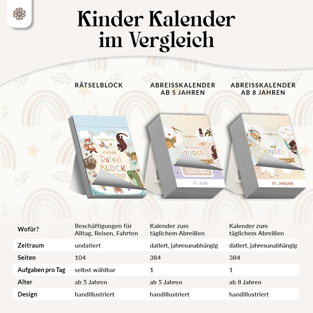 #stil_ab 8 Jahren