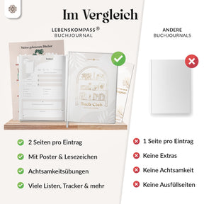 Buchjournal mit Poster