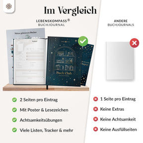 Buchjournal mit Poster