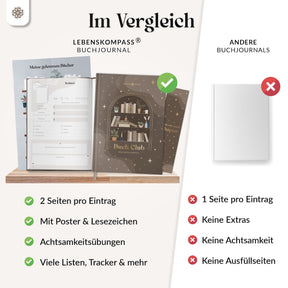 Buchjournal mit Poster