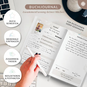 Buchjournal mit Poster