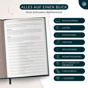 Buchjournal mit Poster