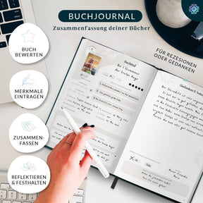 Buchjournal mit Poster