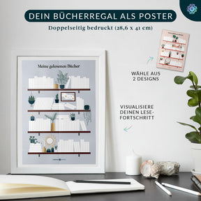 Buchjournal mit Poster