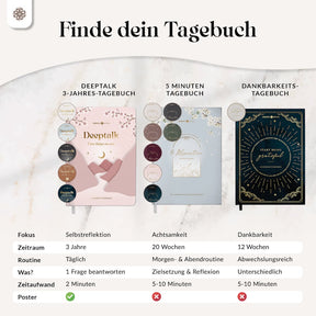 3-Jahres-Tagebuch - Deeptalk