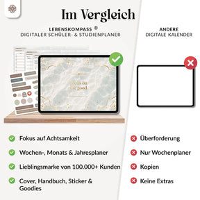 Digitaler Studienplaner - PDF mit Hyperlinks