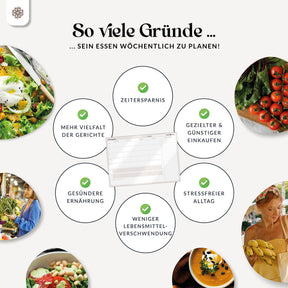 FlexiPlan® Essensplan - Selbsthaftend
