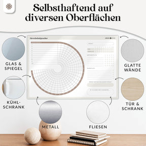 FlexiPlan - Selbsthaftender Wandplaner