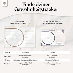 FlexiPlan - Selbsthaftender Wandplaner
