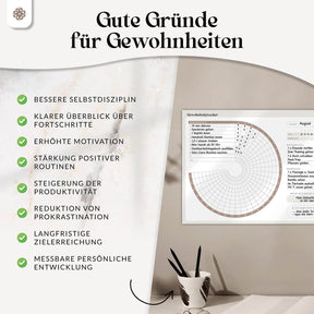 FlexiPlan - Selbsthaftender Wandplaner