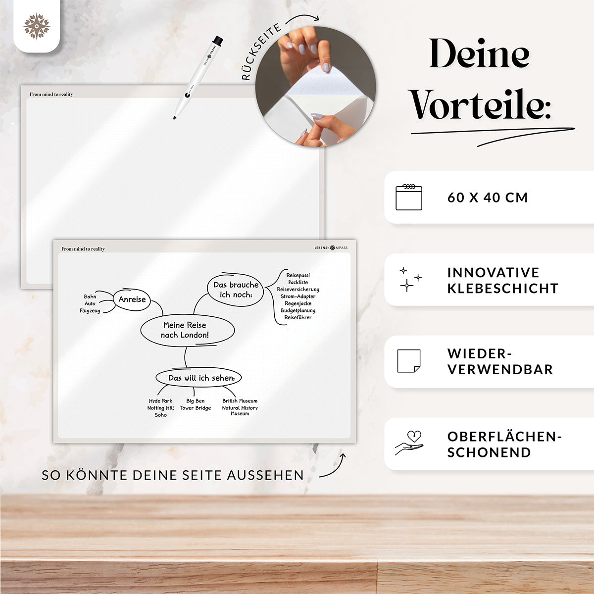 FlexiPlan® Whiteboard - Selbsthaftend