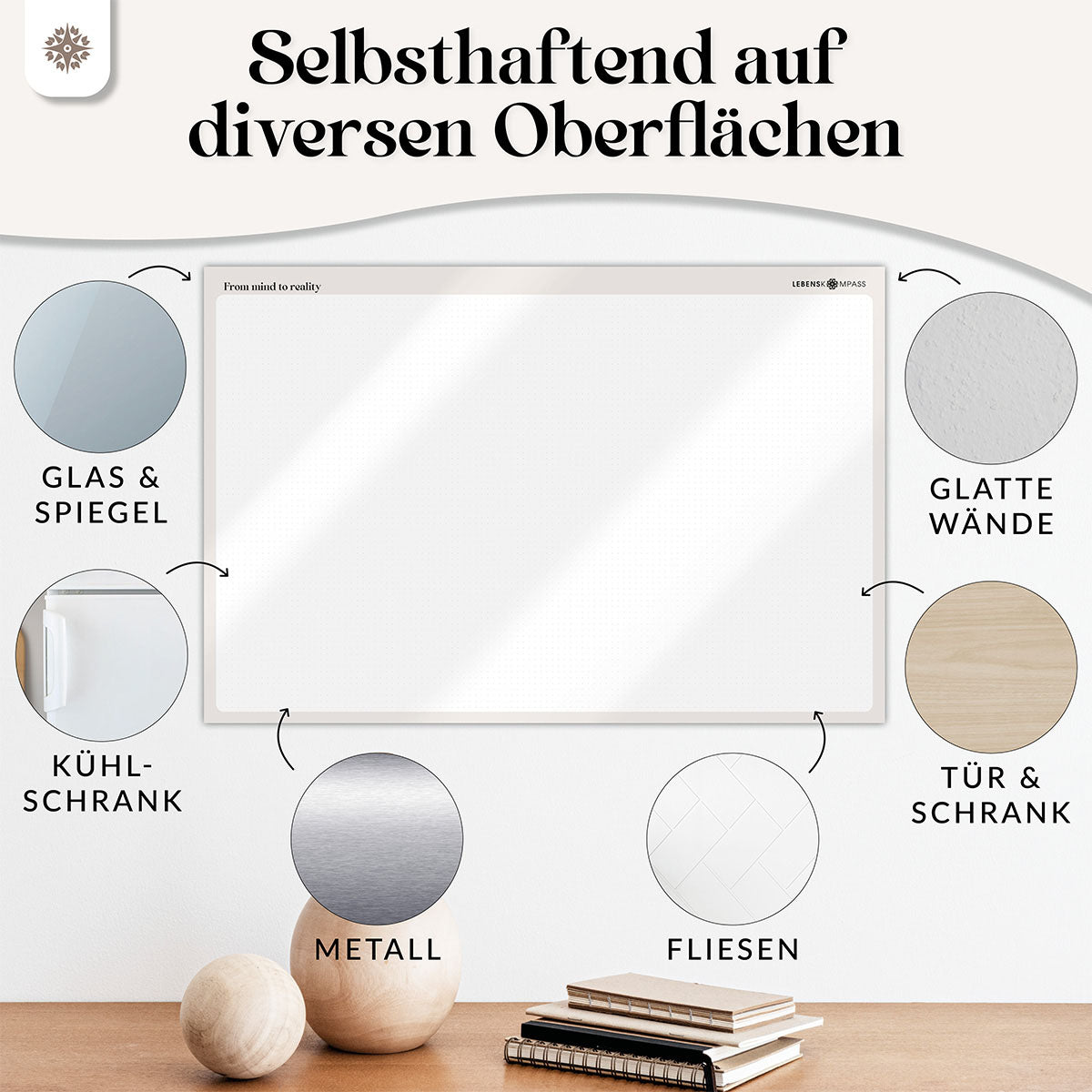 FlexiPlan® Whiteboard - Selbsthaftend