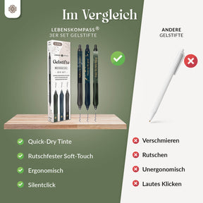 Gelstifte Set