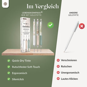 Gelstifte Set