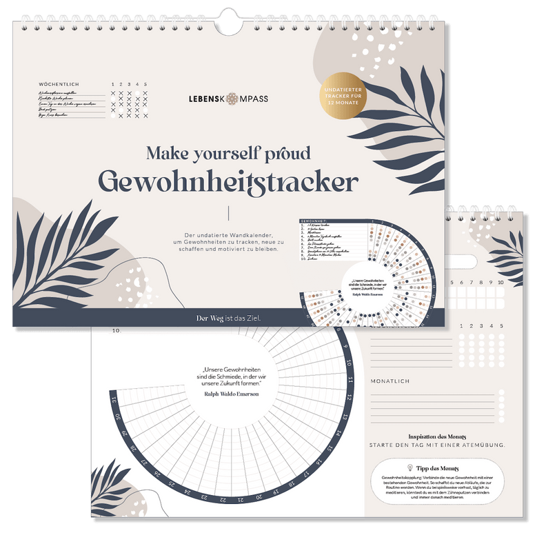 Gewohnheitstracker für 12 Monate - DIN A4 Habit Tracker