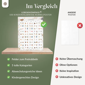 Rubbelposter für Kinder - 100 Beschäftigungsideen