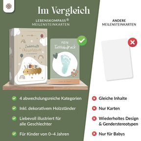 Meilensteinkarten für's Baby - Set mit 55 Karten