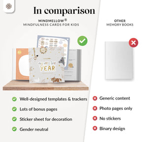 Babytagebuch - Englische Version