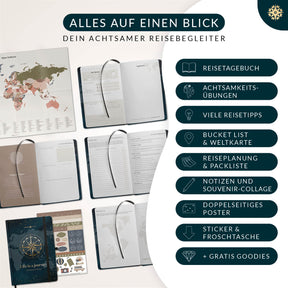 Reisetagebuch DIN A5 mit Weltkarten Poster