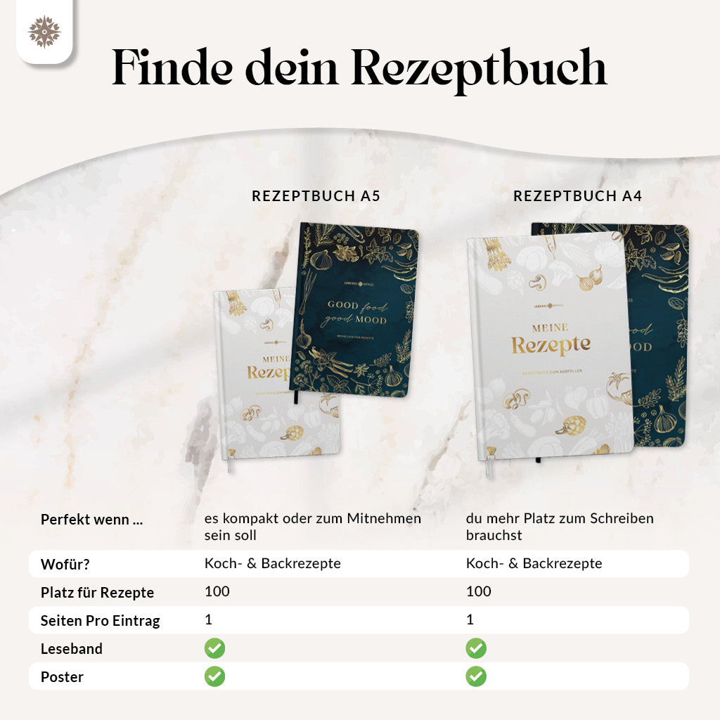 DIY Rezeptbuch mit Saisonkalender