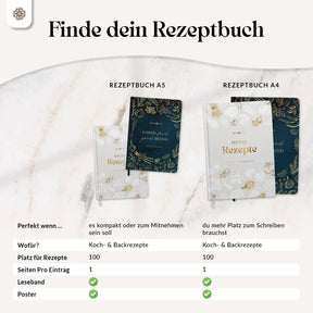 DIY Rezeptbuch mit Saisonkalender