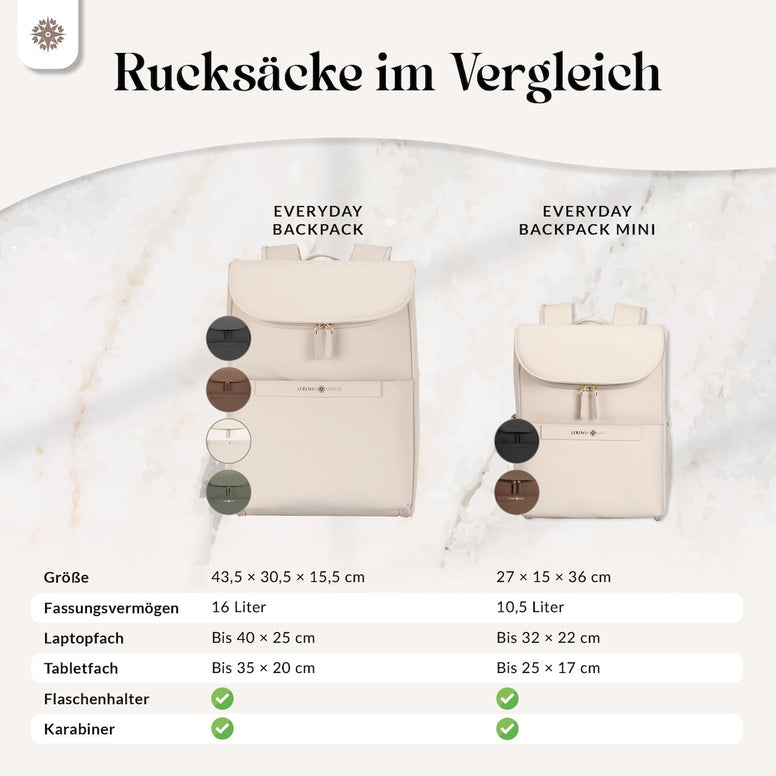 #stil_oat Core-Edition