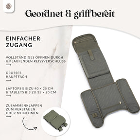 Everyday Backpack - Rucksack