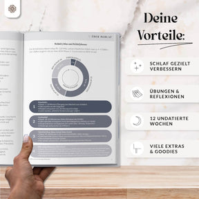 Schlaftagebuch - 12 Wochen Undatiert
