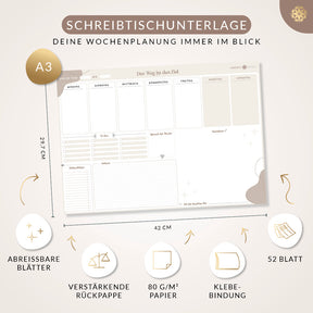 Schreibtischunterlage DIN A3