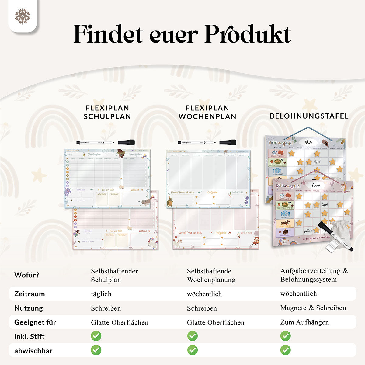 #stil_wellen stundenplan
