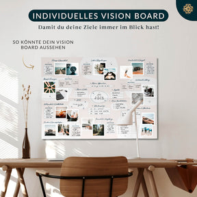 Vision Board Set - Familiensparbundle