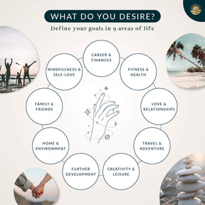 Vision Board Standard - Englische Version