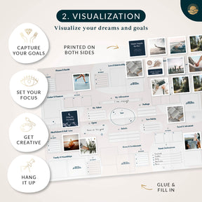 Vision Board Standard - Englische Version