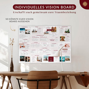Vision Board Set für Paare