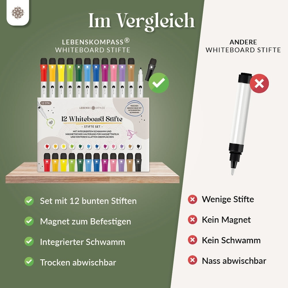 Whiteboard Stifte Set - 12 bunte Marker