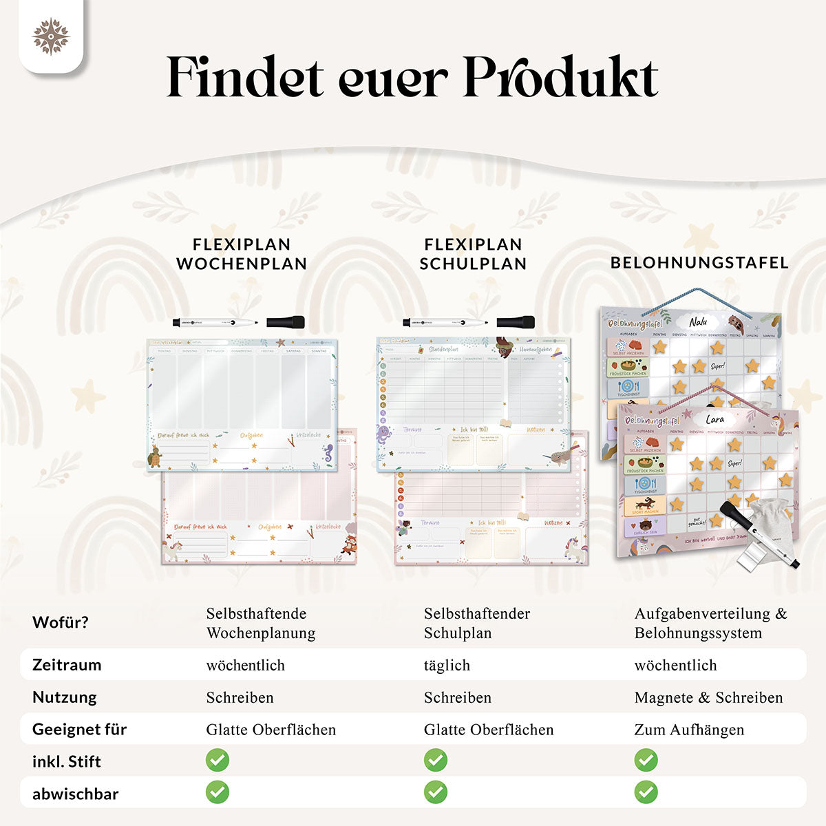 #stil_zauber wochenplan