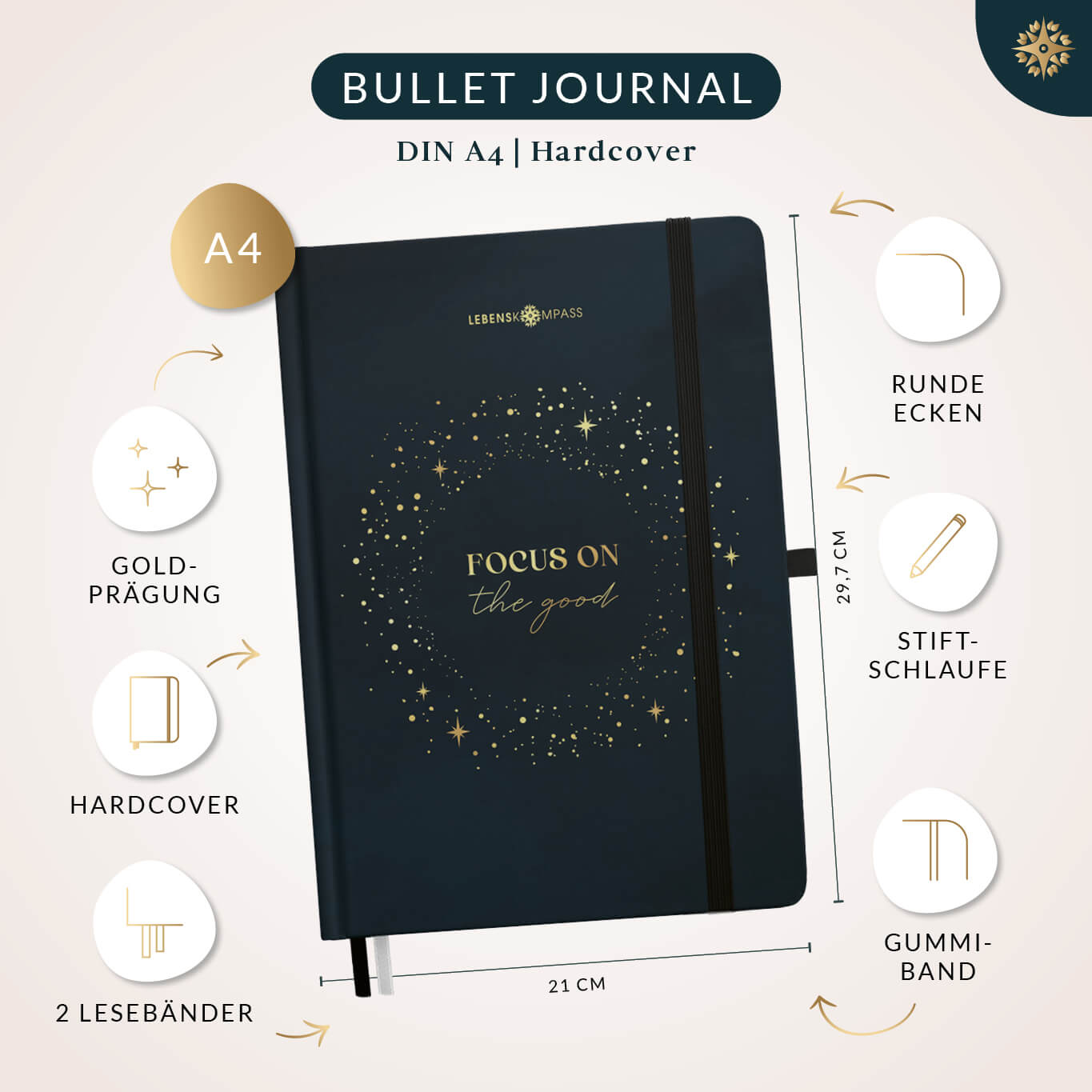 Bullet Journal DIN A4 PLUS