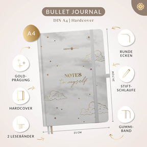 Bullet Journal "PLUS" DIN A4 - Notizbuch mit Punktraster