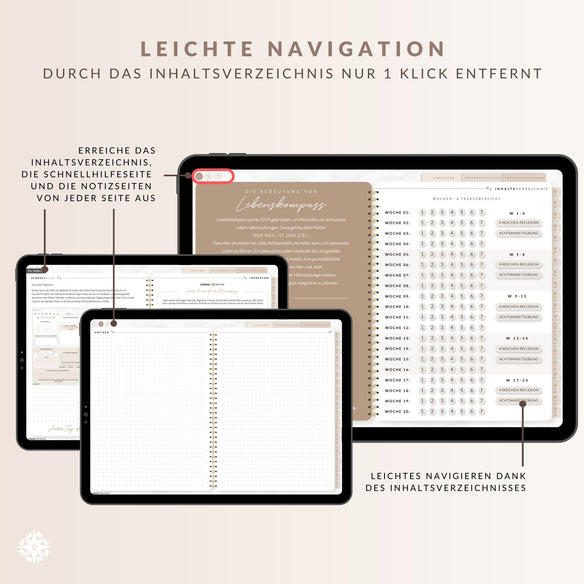 Digitales 5 Minuten Achtsamkeitstagebuch - PDF mit Hyperlinks