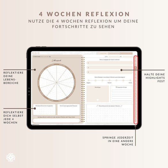 Digitales 5 Minuten Achtsamkeitstagebuch - PDF mit Hyperlinks