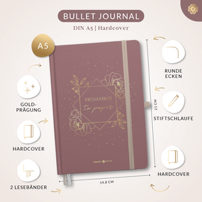 "Bullet Journal Anfänger"-Geschenkbox